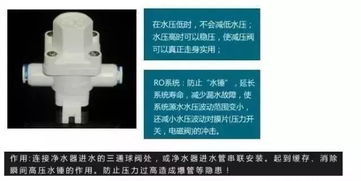净水器全配件解析 从入门到精通的必备指南
